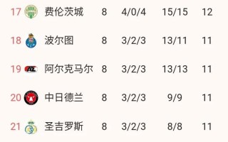 雷速官网-慕尼黑主场再捷胜，继续领跑积分榜