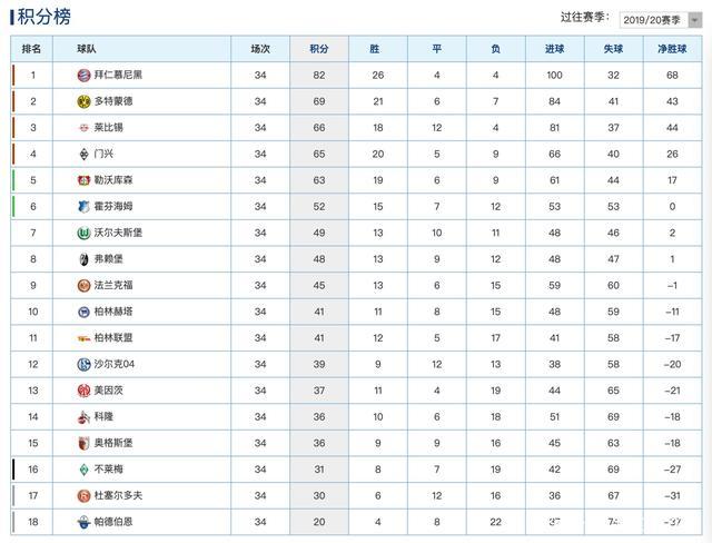 雷速官网下载-科隆客场告捷，挺进积分榜前列-第2张图片-雷速官网