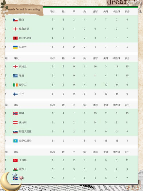 雷速官网下载-塞尔维亚队意外出局，无缘欧国联八强-第2张图片-雷速官网